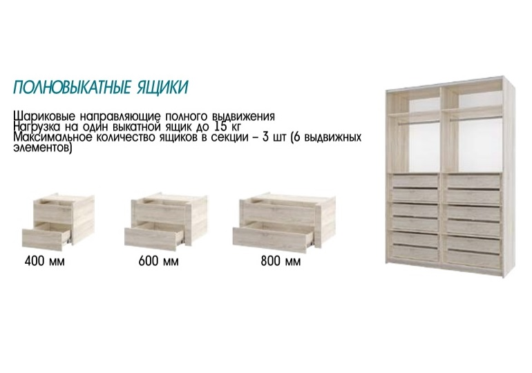 Шкаф Фортуна-2 (1600) 400/600/600 Семья Мебелони