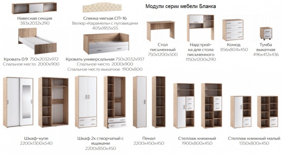 Навесная секция (полка) Бланка ТЭКС (Белый)