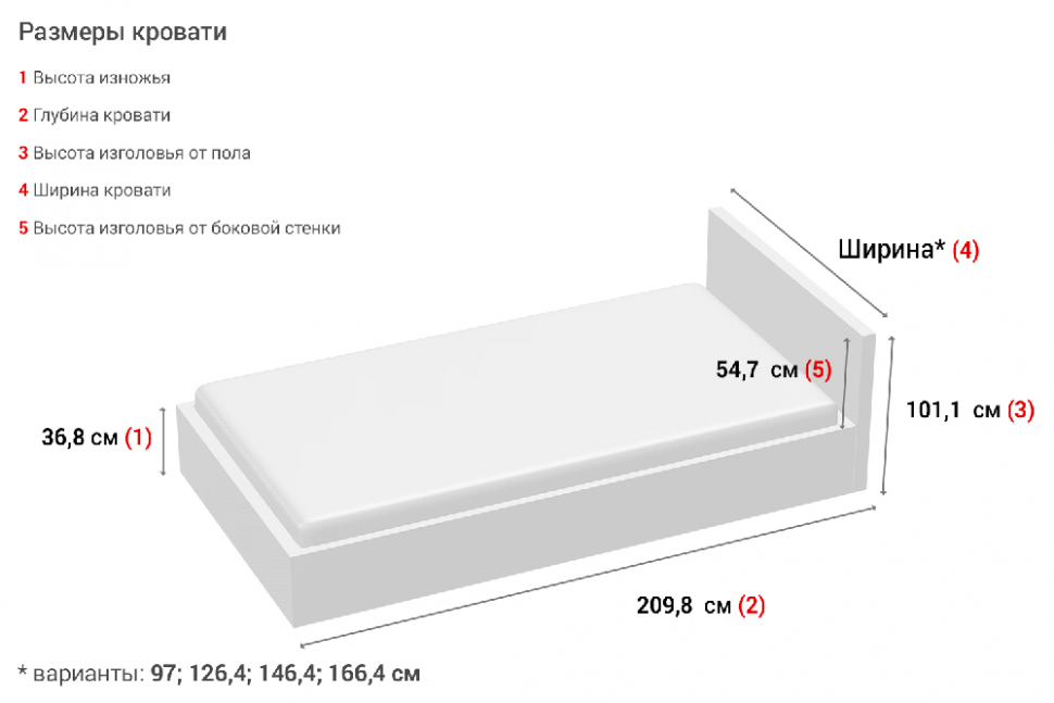 Кровать 160х200 Виктория 05 (Ижмебель) с латами