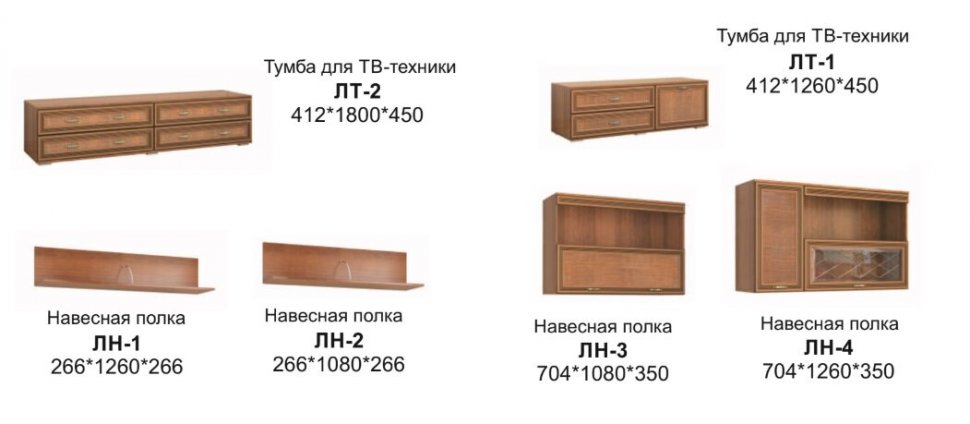 Полка навесная ЛН-2 Ливорно DOMANI