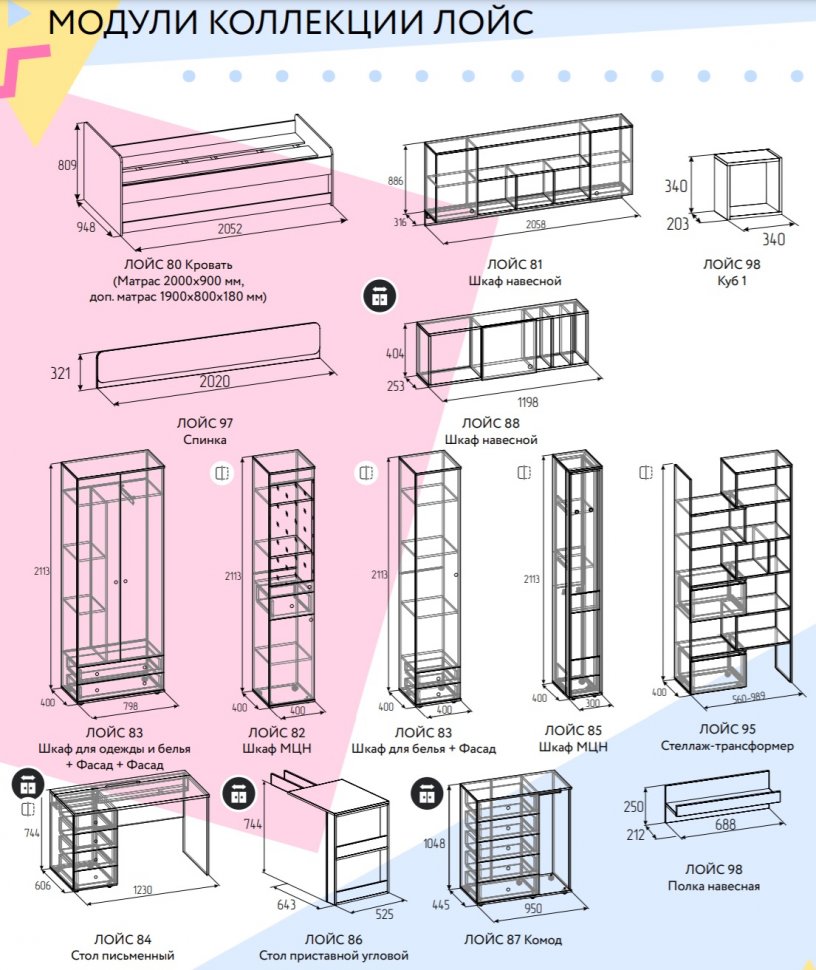 Спинка для кровати Лойс 97 (Глазов)