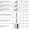 Кровать 160х200 Заречье Афина А3 с основанием (Дуб Крафт)