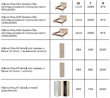 Кровать 160х200 Заречье Афина А3 с основанием (Дуб Крафт)