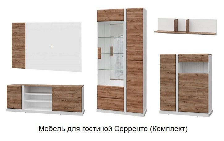 Гостиная Sorrento (Сорренто) Ижмебель Комплект