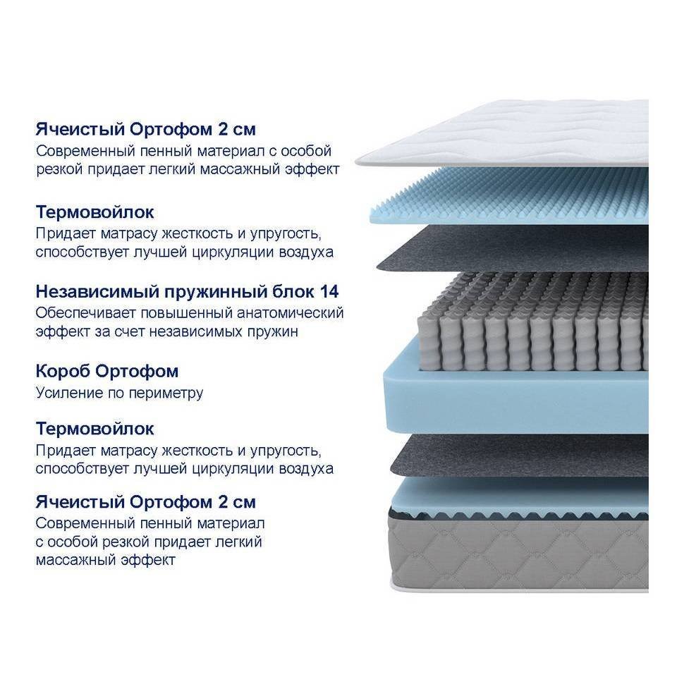 Матрас SOVA M 160х195