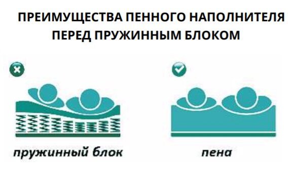 Диван Норфолк 2 SKANDEAN (Серый)