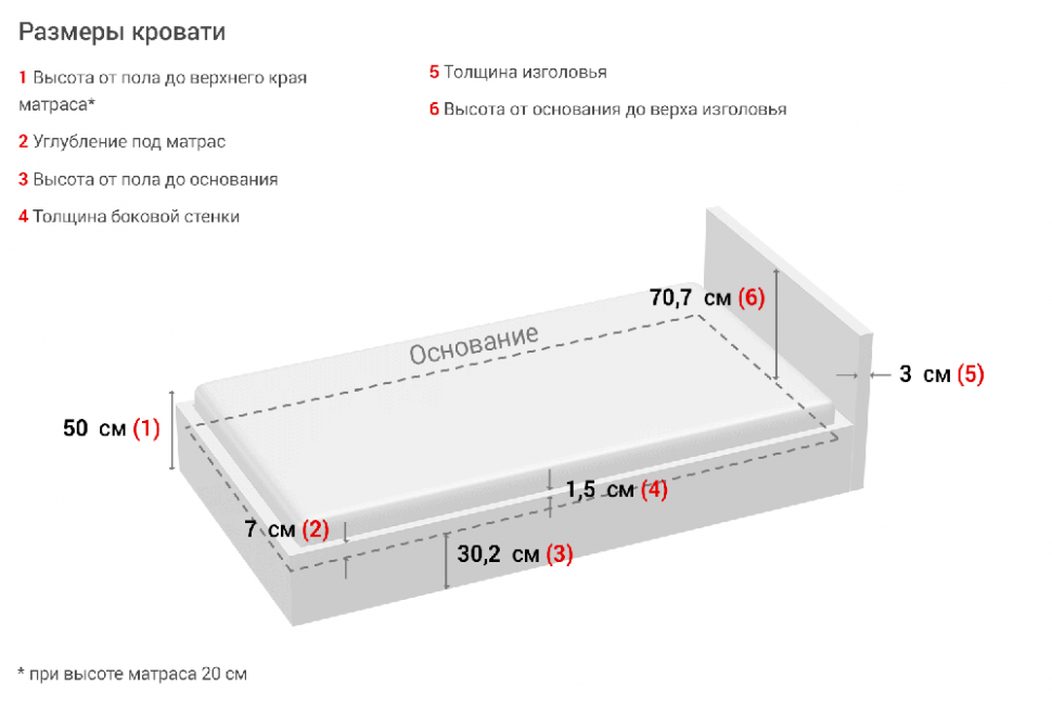 Высота матраса для кровати. Кровать Морена 120 венге. Кровать Морена 160 венге. Высота основания кровати с матрасом стандарты. Кровать Аделина хофф