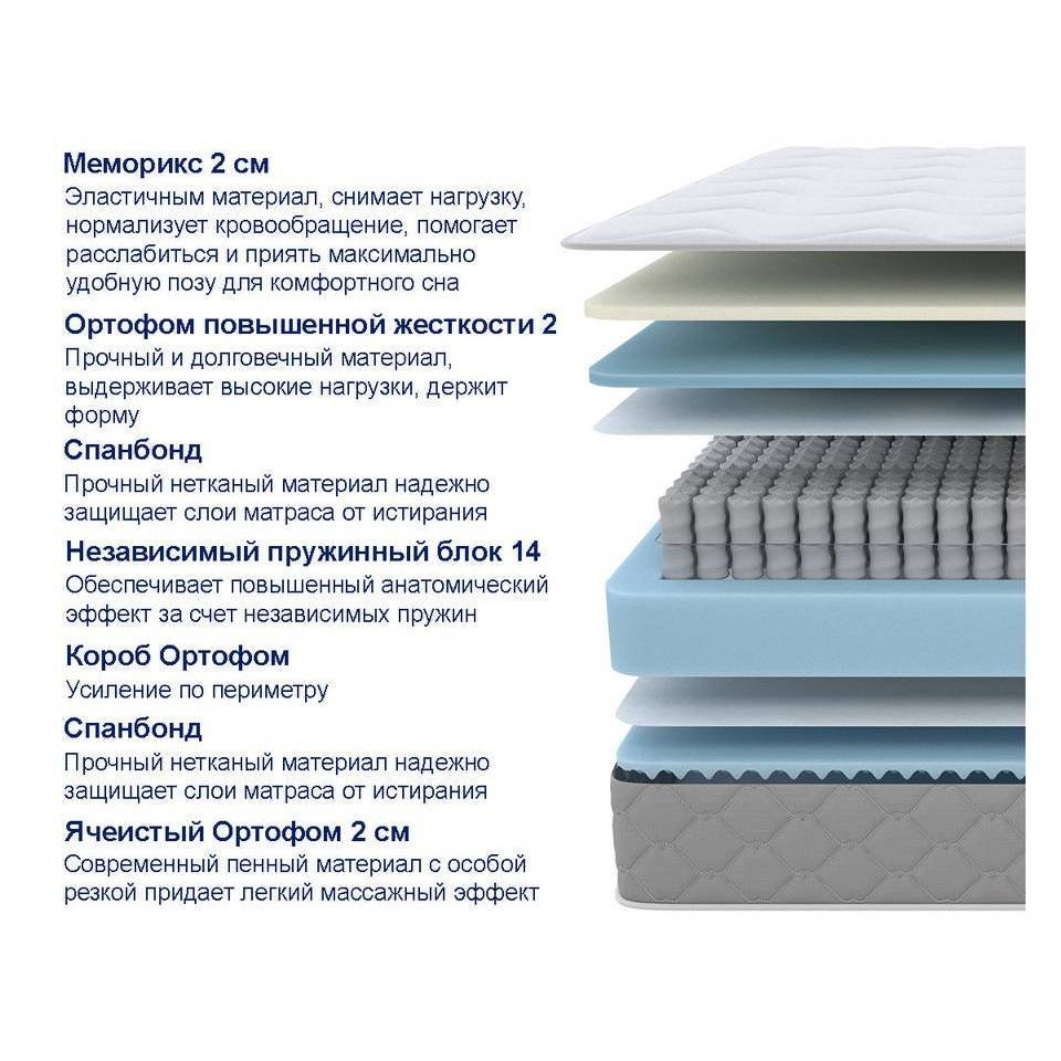 Матрас SOVA Memo S/M 120х195