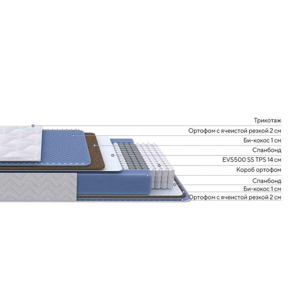 Матрас 80х200 Active Comfort M (PROSON)