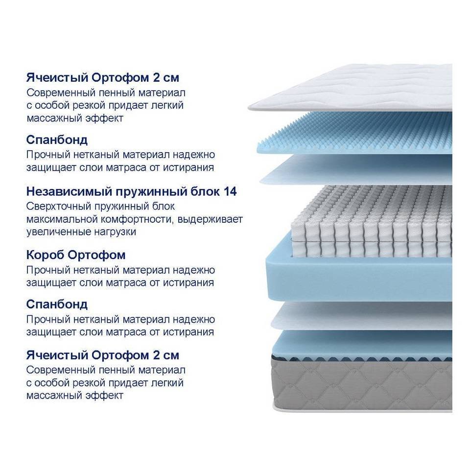 Матрас SOVA Comfort M 200х195