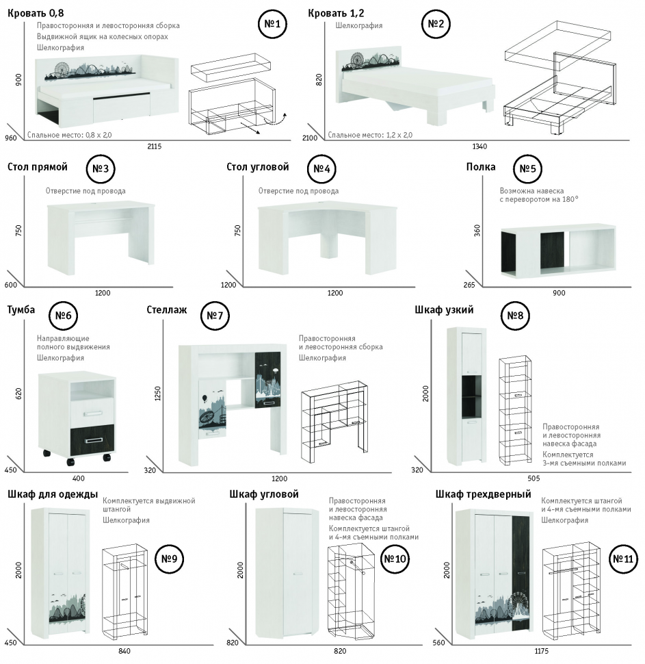 Детская мебель Фест МСТ Комплект 1