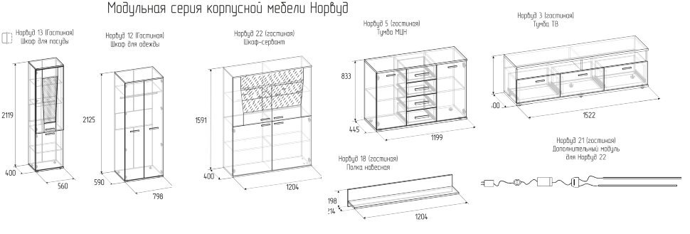 Гостиная Норвуд Глазов-мебель Комплект 2