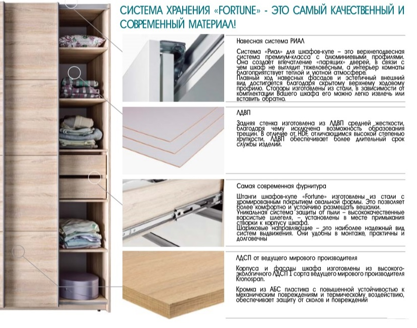 Шкаф Фортуна-2 (2400) 800/800/800 Семья Мебелони