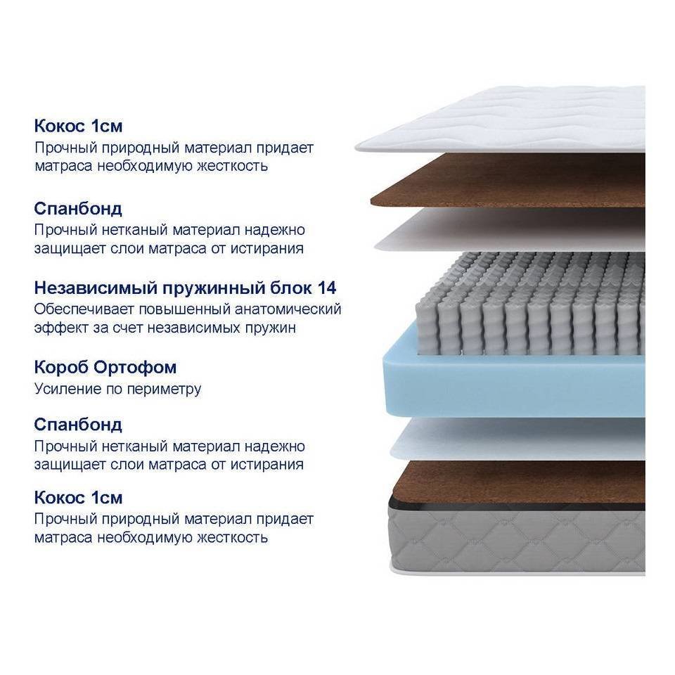 Матрас SOVA F 80х190